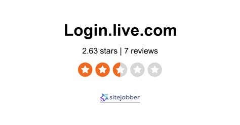 hotmaals.co.in Reviews .